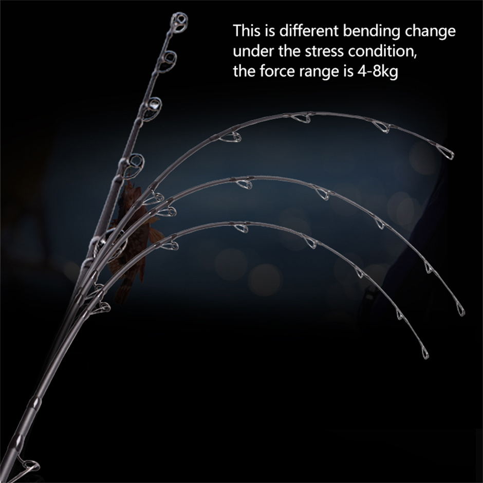 Mavllos RaptorII Tuna Jigging  - Fishing Rod Surf review and price
