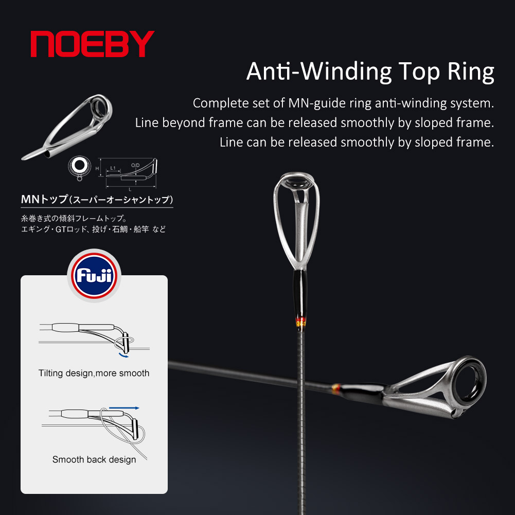 NOEBY A7 Pro Shore Jigging Rod - Fishing Rod Surf review and price
