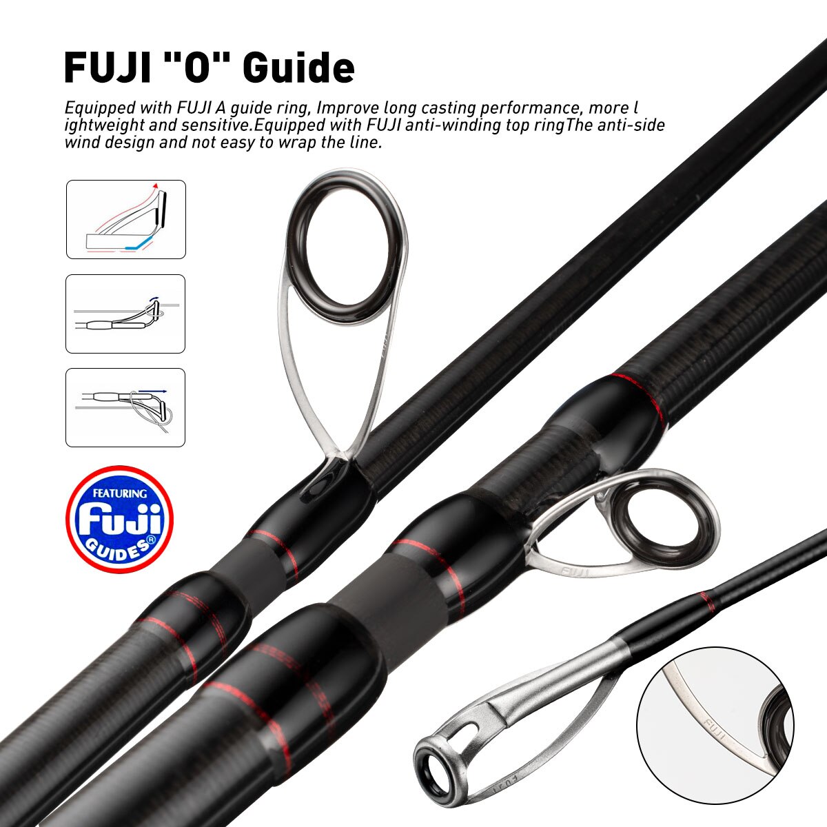 Fishing Rod 6 Section Casting  - Fishing Rod Surf review and price