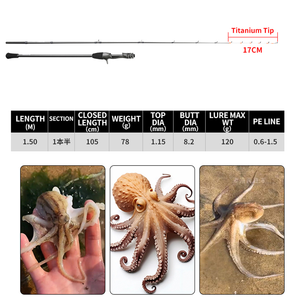 Johncoo 150 cuttlefish fishing - Fishing Rod Surf review and price